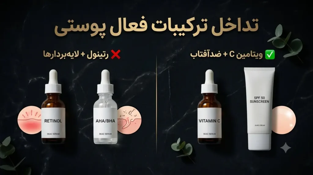 وبلاگ تداخل ترکیبات فعال پوستی در فروشگاه لوازم ارایشی بهداشتی ریاضی ۱۲