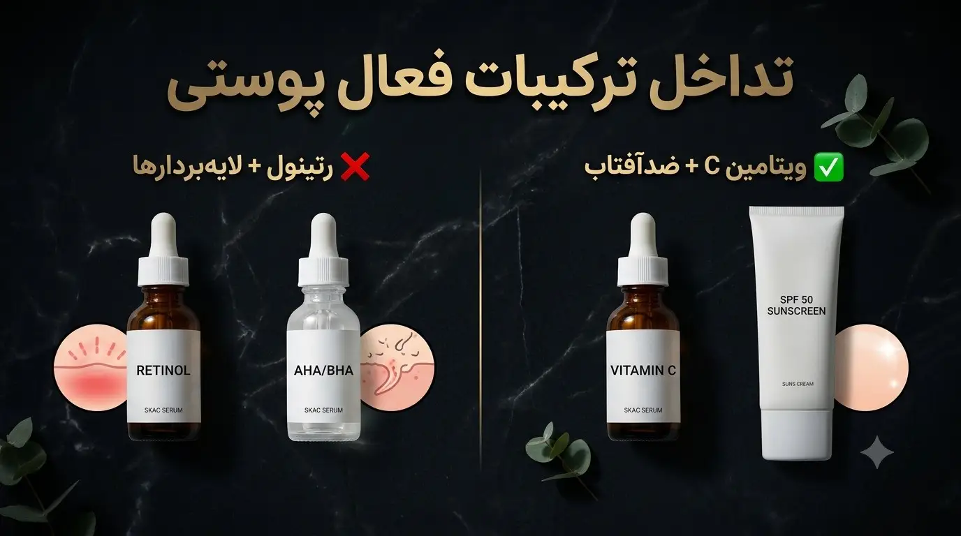 وبلاگ تداخل ترکیبات فعال پوستی در فروشگاه لوازم ارایشی بهداشتی ریاضی ۱۲
